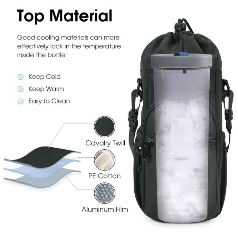 Wasserflaschenhalter mit Rieme – Portable Bottle Warmer Bewertung und Preis