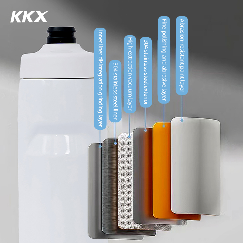 KKX 6-lagige, warme, isolierte – Portable Bottle Warmer Bewertung und Preis