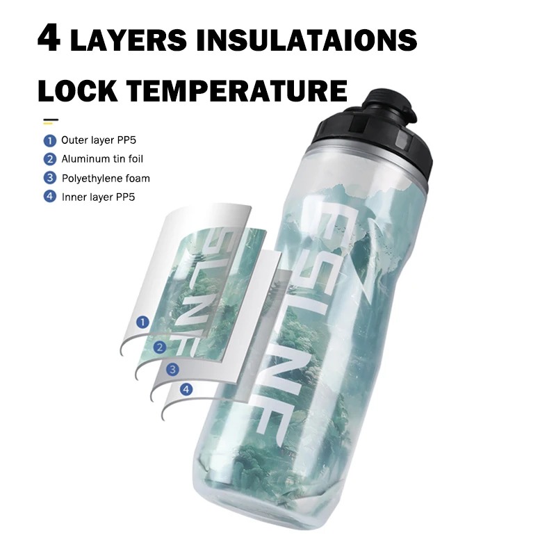 ESLNF Selbstfahrende Wasserfla – Portable Bottle Warmer Bewertung und Preis