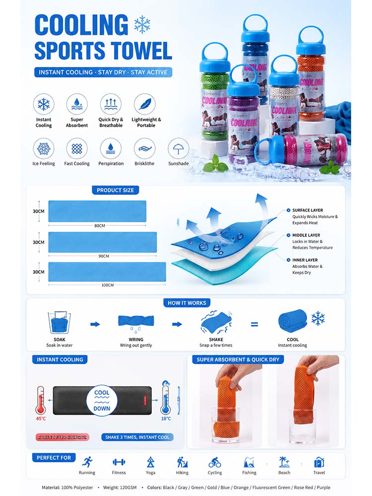 Sofort Kühlendes Sporttuch Sch – Portable Bottle Warmer Bewertung und Preis